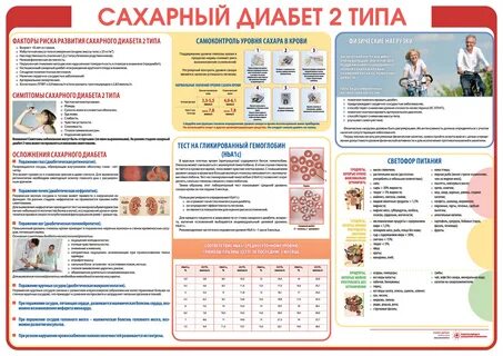 Роль фельдшер в профилактике сахарного диабета