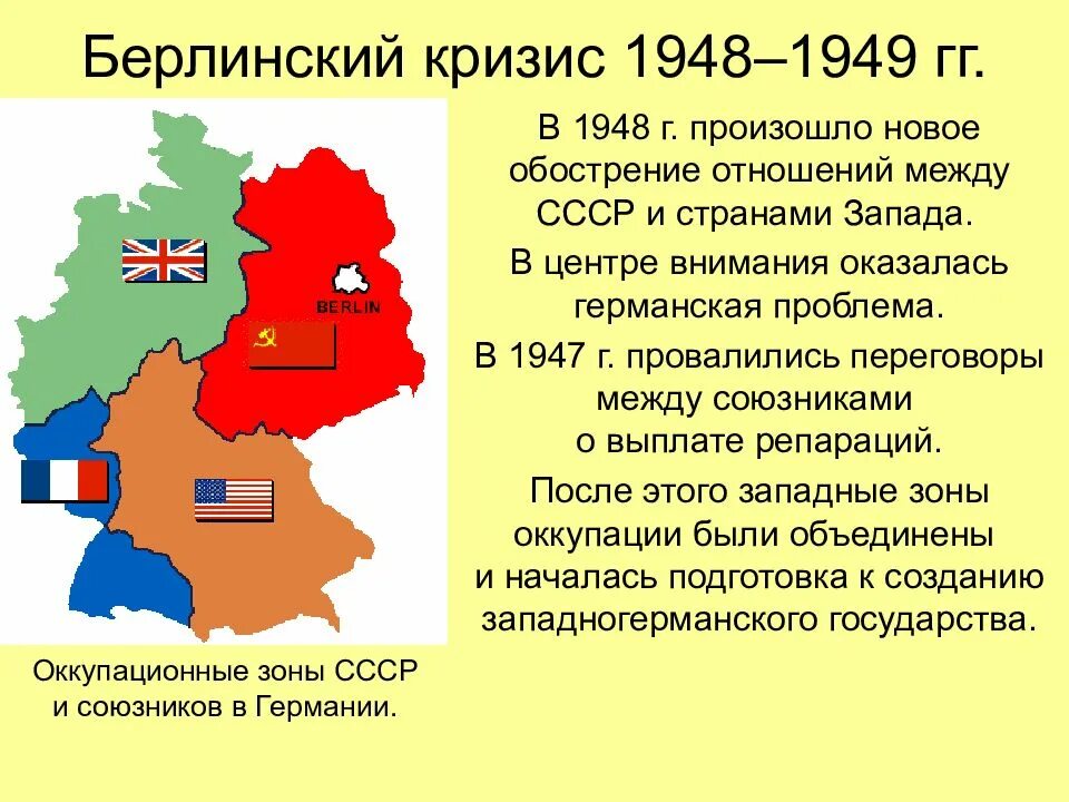 Раскол германии на фрг и гдр произошел. Берлинский кризис 1948-1949. Первый Берлинский кризис 1948. Берлинский кризис 1948-1949 участники. Берлинский кризис 1948-1949 карта.