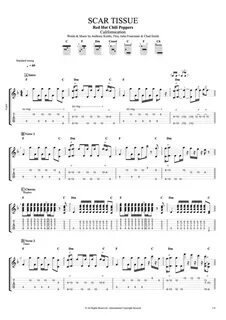 Red hot peppers scar tissue