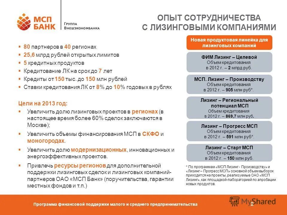 Льготный лизинг оборудования мсп. Ао «мсп банк». Мсп лизинг. Мсп лизинг. Рлк лизинг.