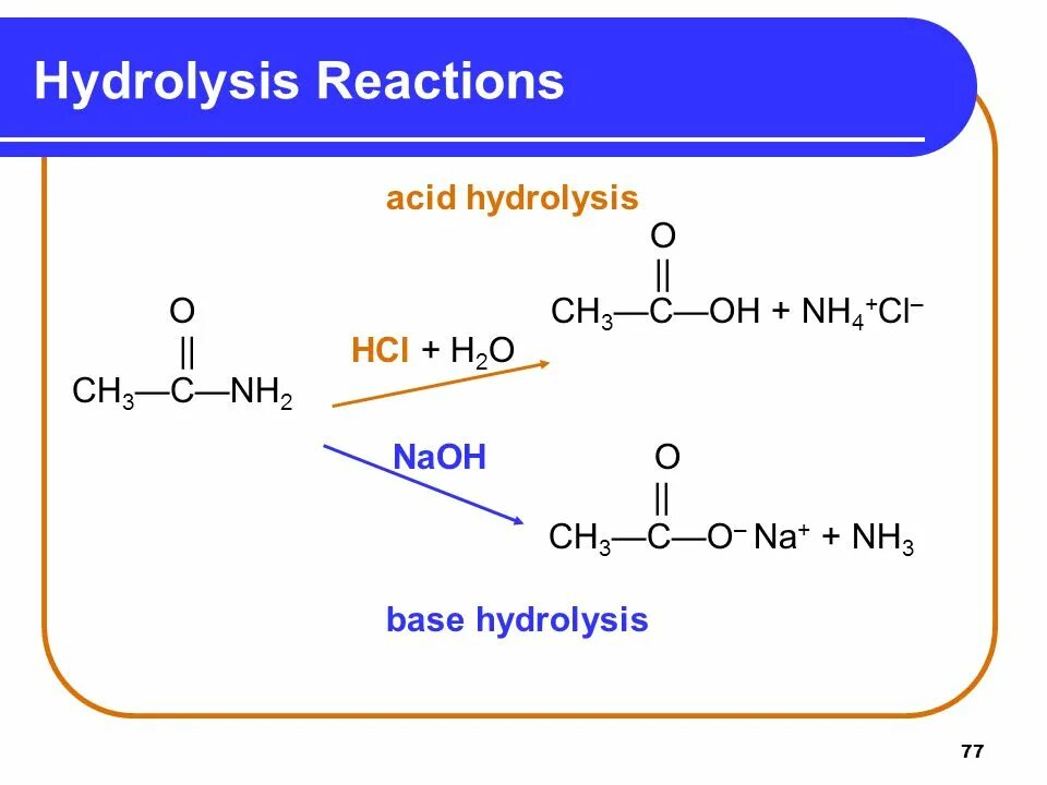 C o. Ch3 c o nh2. ch3-c(o)-ch-nh2. hydrolysis reaction. ch3ch2c(o)nh2.