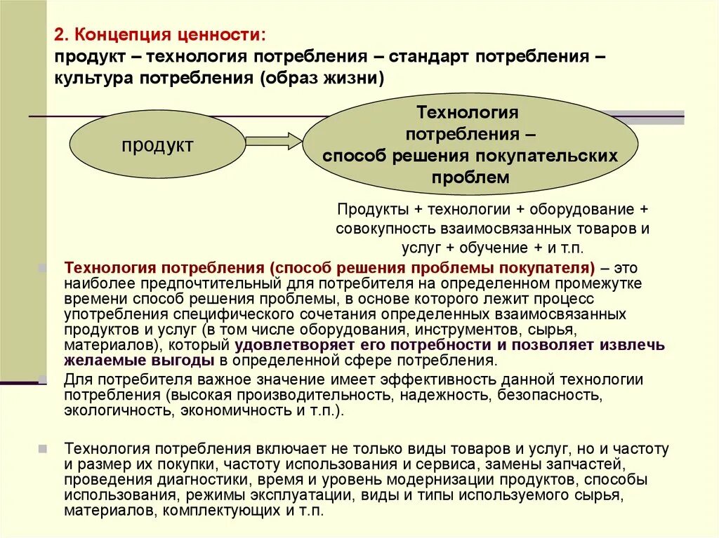 Образ потребления