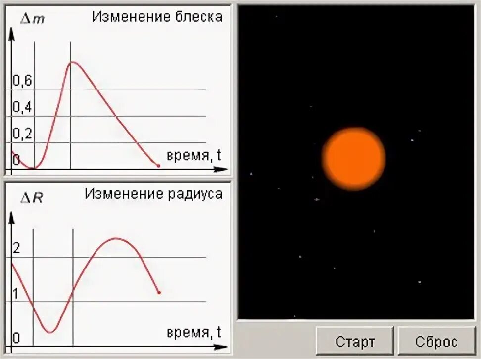 Как изменятся время и дальность