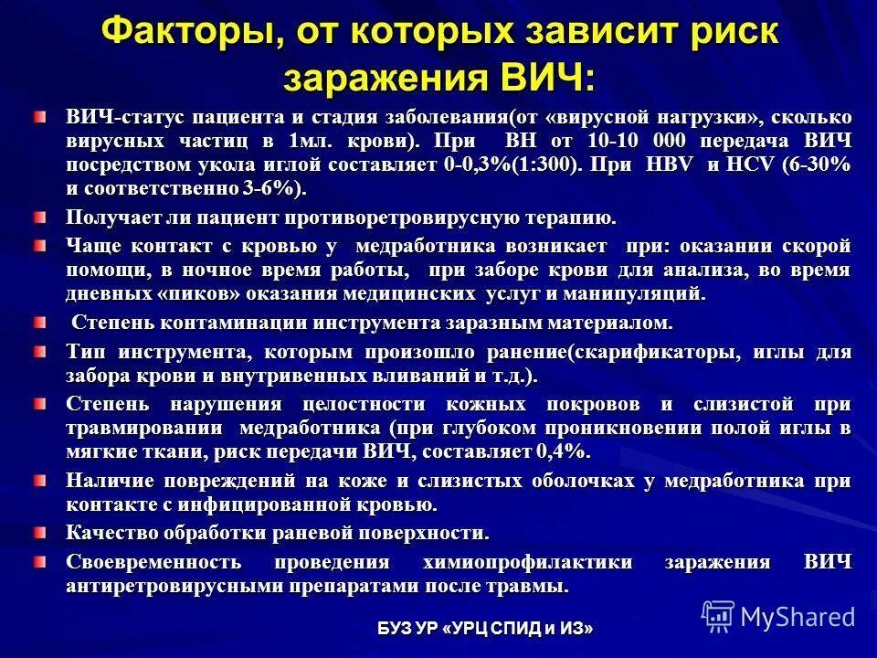 Вич при половом контакте