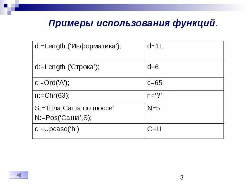 Строки стандартные функции. Оператор для работы с символьными величинами. Стандартные процедуры и функции для работы со строковыми величинами. Символьная величина пример. Символьная величина в информатике.