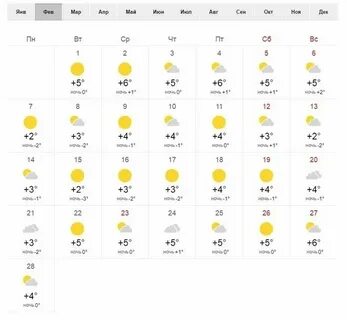 Погода пятигорск на неделю точный прогноз гисметео