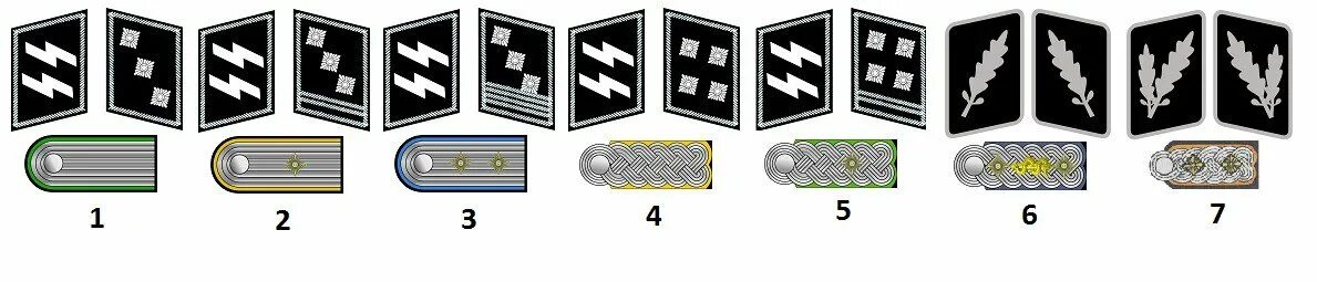 Уровне сс. Звания в немецкой армии 1941-1945. Звания в Германии 1941-1945. Звания 3 рейха. Погоны нацистской Германии.