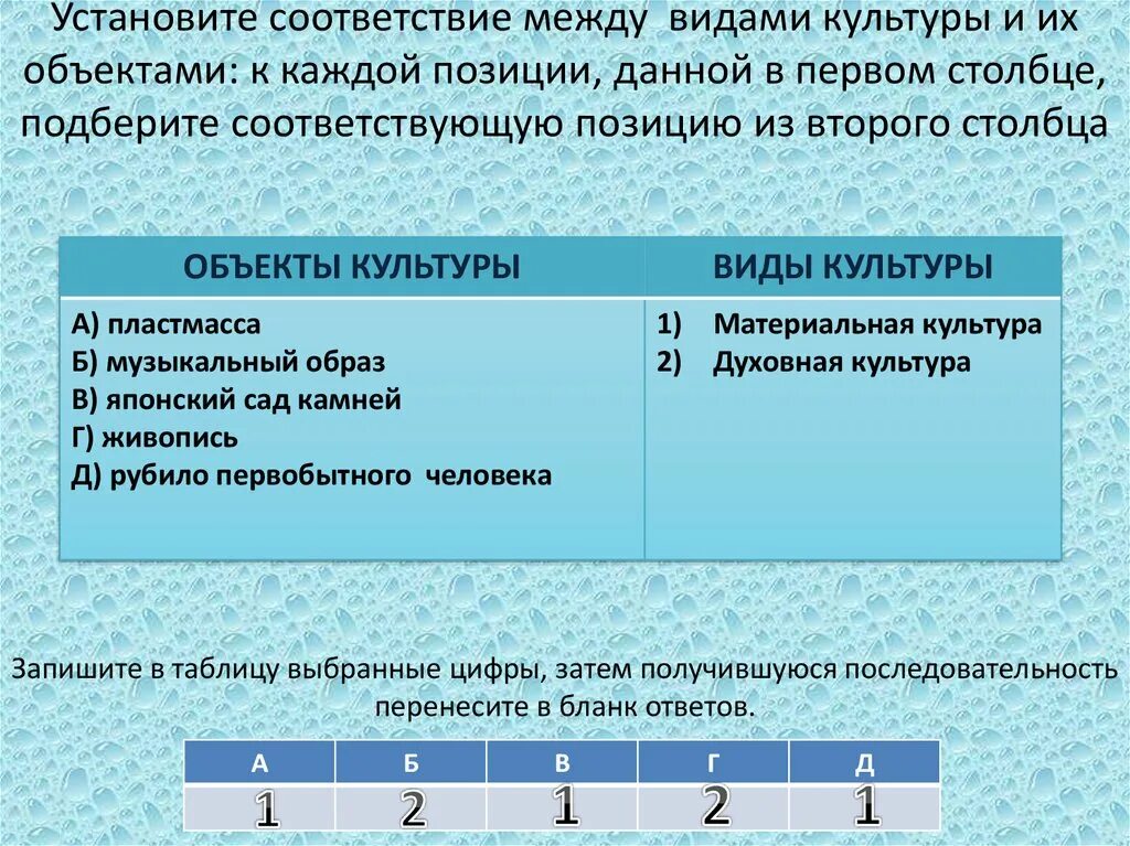 Первого столбца подберите соответствующую