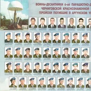 Высота 776 история