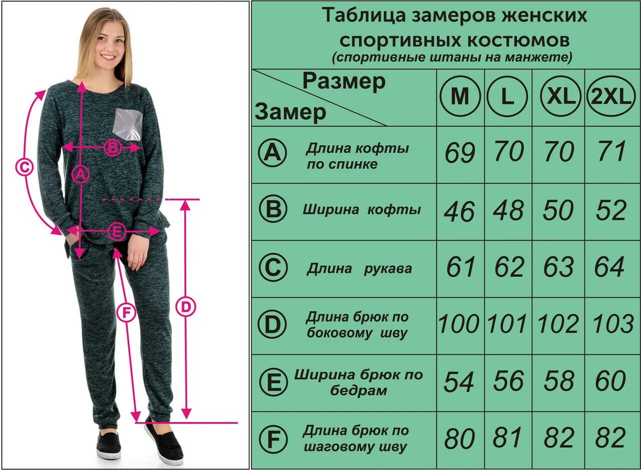 Замеры спортивного костюма. Спортивные замеры. Таблица замеры тела для похудения. Размерная сетка спортивных костюмов женских. Спортивные замеры.