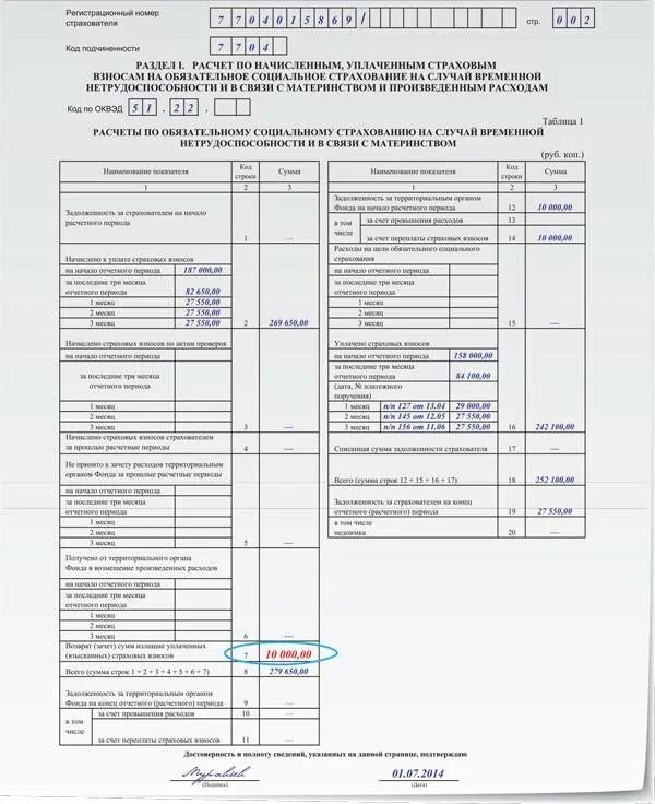 Пени фсс 2024. В форме 4-ФСС таблица платежи. Заявление форма 4 ФСС. Расчет по начисленным и уплаченным. Отчет ФСС.