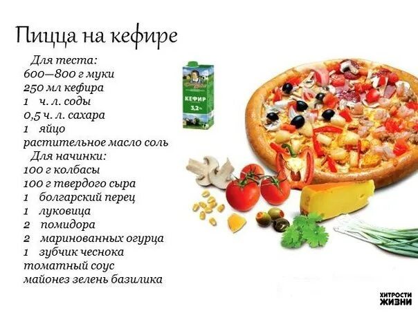 Рецепт пиццы без кефира