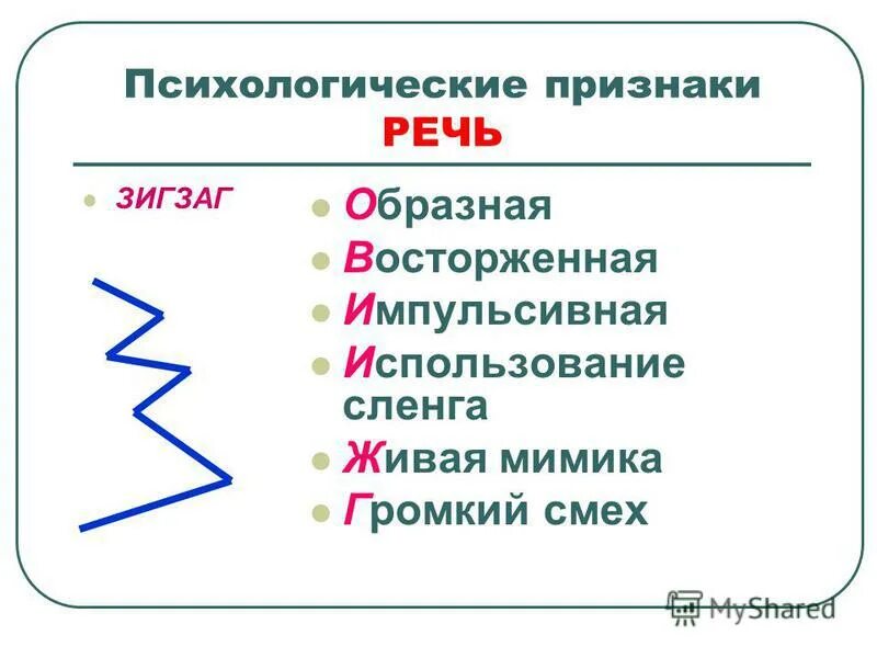 Линия зигзаг. Обход матрицы зигзагом. Личность зигзаг. Сетка типа зигзаг. Зигзагообразный орнамент.