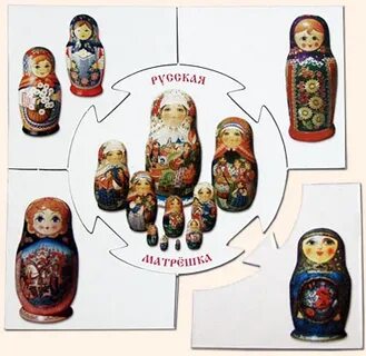 Народные промыслы игра для детей