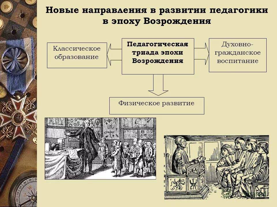 Система воспитания в эпоху Возрождения. Направления эпохи Возрождения. Образование и воспитание в эпоху Возрождения. Педагогические идеи Возрождения.