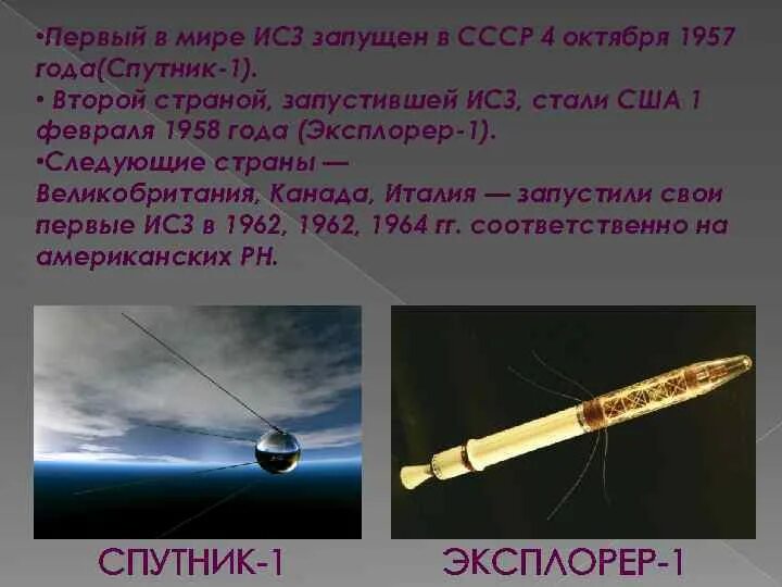Какая страна первая запустила спутник земли. Спутник эксплорер-1. Первый искусственный Спутник США. ИСЗ эксплорер-1. Первый искусственный Спутник земли запуск.