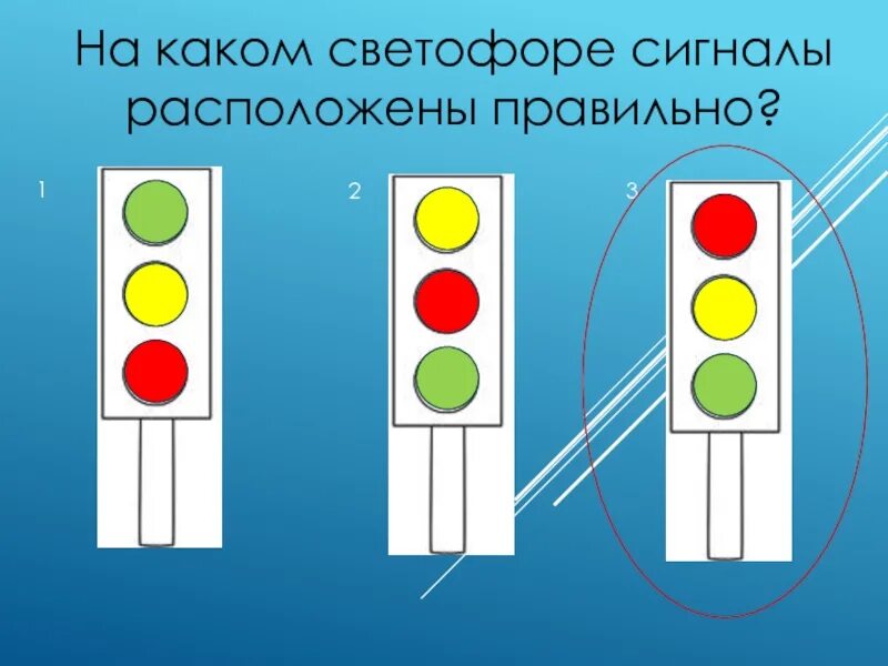 Сигналы светофора детям. Сигналы светофора. Светофор для детей. Виды светофоров. Цвета светофора для детей.