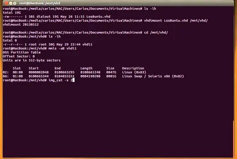 Mounted filesystem