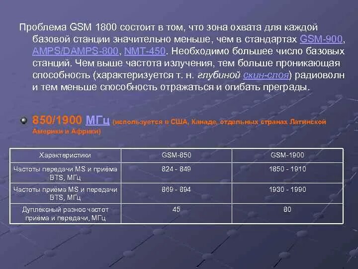 Нестабильность частоты доклад. Стандарты частоты применение. Стандарт частоты fs725. Стандарты частоты применение. Стандарты частоты применение.