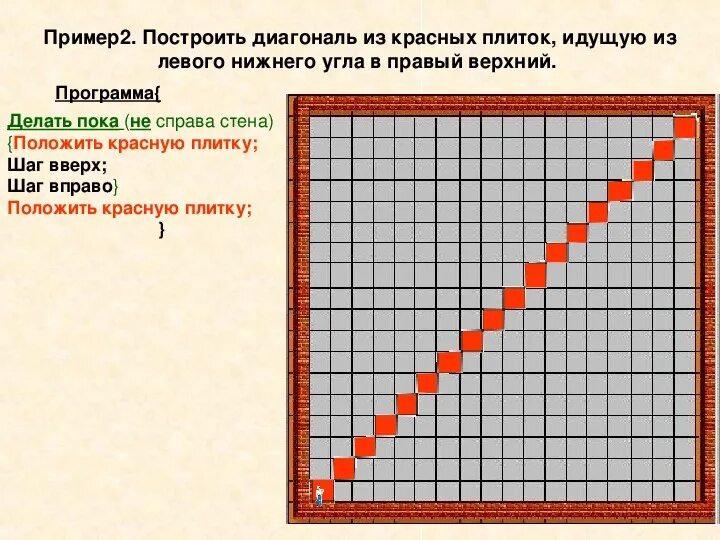 Чтение газеты по диагонали