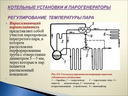 Регулирования котлов