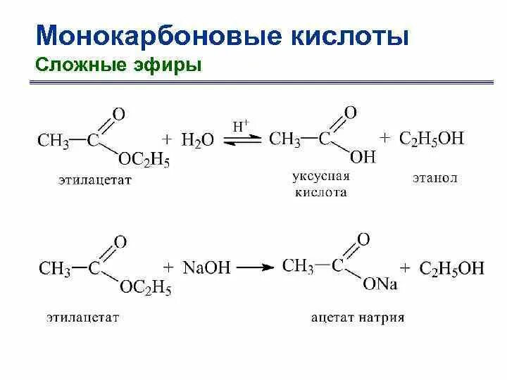 Гидролиз сложных эфиров карбоновых кислот. Щелочной гидролиз этилацетата. Октилацетат этерификация. Кислотный гидролиз сложных эфиров. Щелочной гидролиз карбоновых кислот