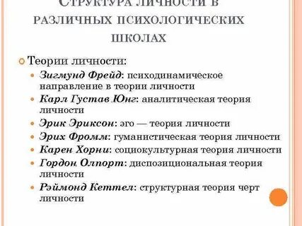 Темы по теории личности