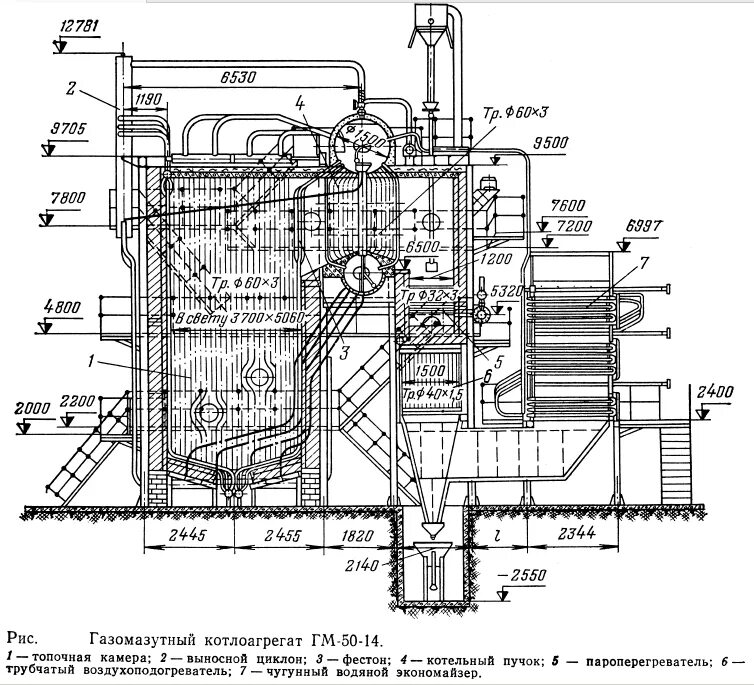 Е-50-14-250 гм котел. Котел паровой гм. Котел паровой гм. Газомазутный котел гм-50-14/250. Пароперегреватель котла гм-50.