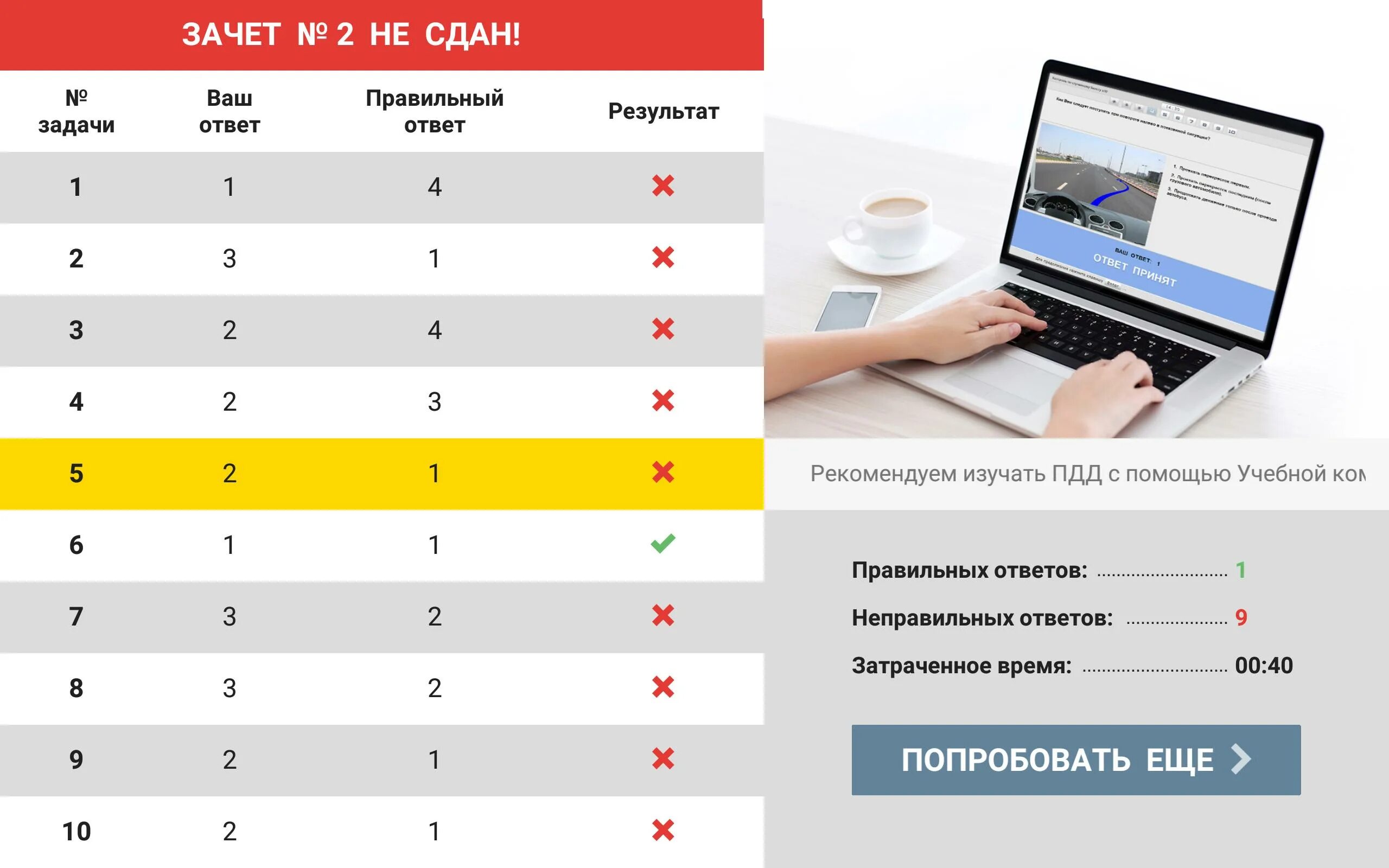 Приложение пдд 2025 на андроид. Тесты по пдд белоруссии. 4 зачет пдд. результаты тестирования пдд. итоги тестирования по пдд.