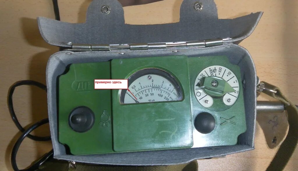 Дозиметр д. Дозиметр м-2300-01. войсковой дозиметрический прибор дп-5в. дозиметр дау-81. рентгенометр-радиометр.
