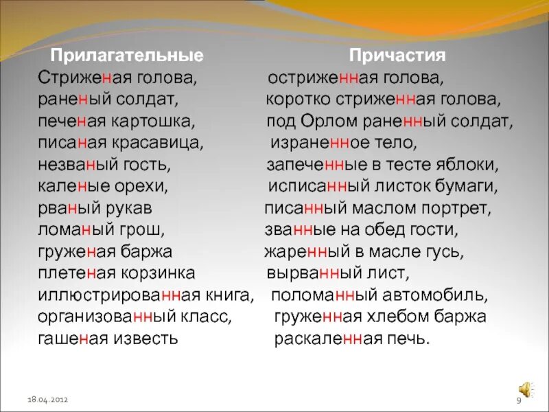 Названный почему 1 н. Прилагательные на букву а. Прилагательное на букву н. Прилагательное слово на букву а. Прилагательные слова на букву а.