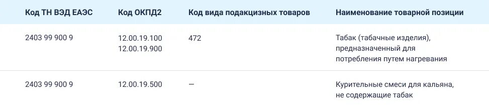 Интерсвязь подключить интернет. Интерсвязь тарифы. Интерсвязь тариф улыбка. Интерсвязь Челябинск тарифы на интернет. Интерсвязь тариф взлет.