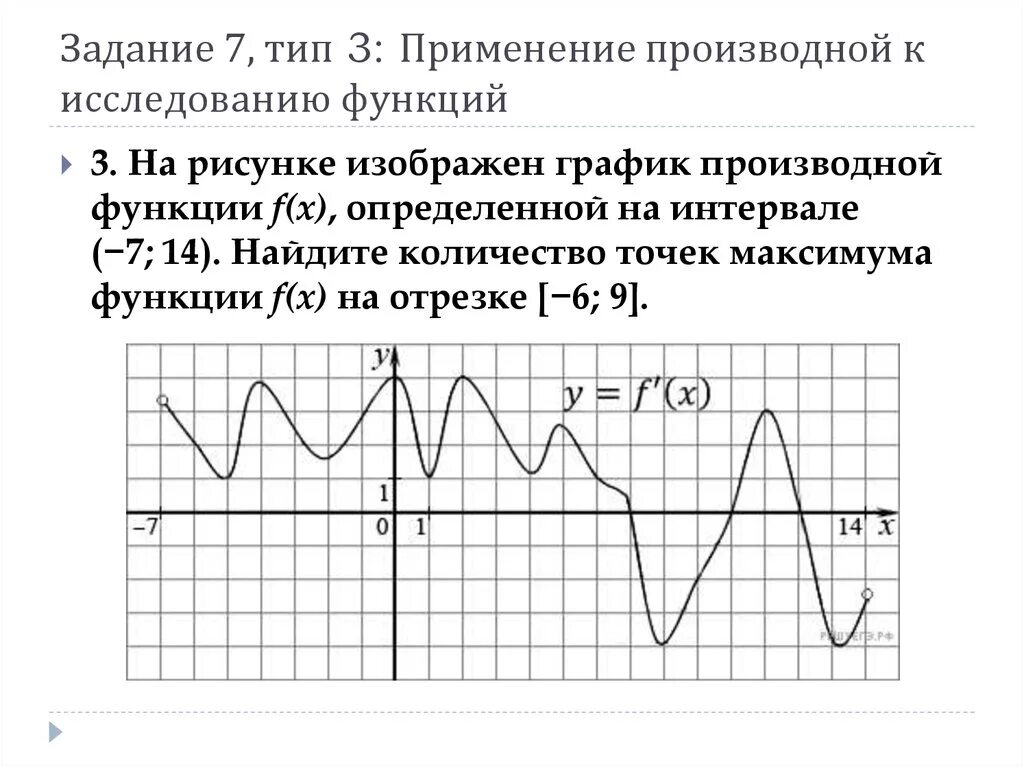 10 применений производной