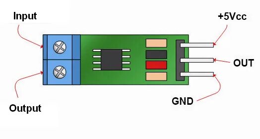 Connected load. Модуль датчика тока холла acs712. Acs712 Arduino. Acs712 pinout. Acs712 схема.