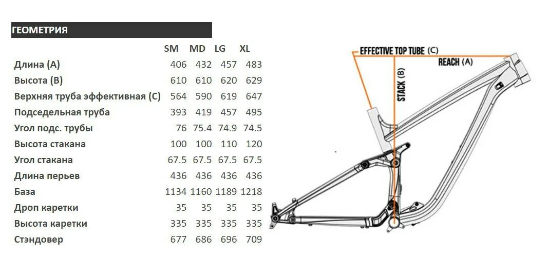Transition рама двухподвес. Велосипедная рама Transition tr250. Рама для велосипеда 26. Геометрия рамы двухподвеса.