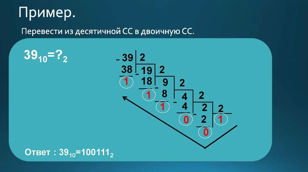 Переведите из десятичной в двоичную. Из дестяеричной в двоичную. Перевести из десятичную в двочную. Перевести из десятичнуб в двоичн.