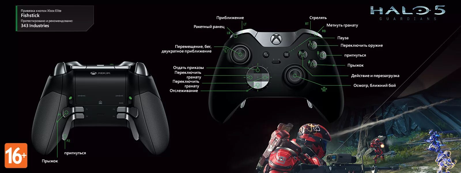 Клавиша управления курсором. Как управлять какими кнопками. Функциональные клавиши на клавиатуре. Группы клавиш на клавиатуре. Управление клавиатурой.