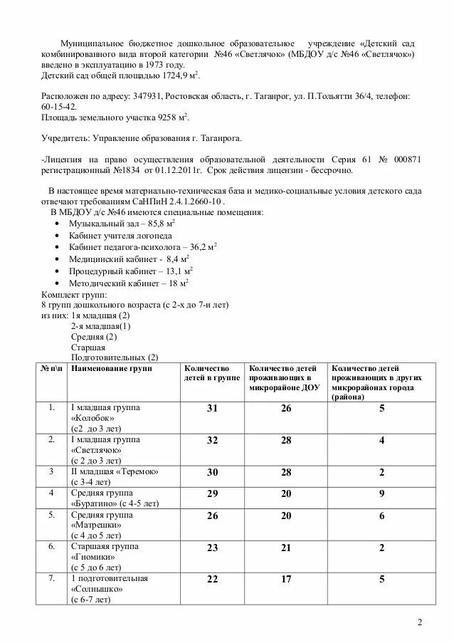 Аналитическая справка диагностики на конец года. Аналитическая справка в ДОУ. Аналитическая справка по мониторингу в ДОУ. Аналитическая справка диагностики в ДОУ. Форма аналитической справки по результатам мониторинга.