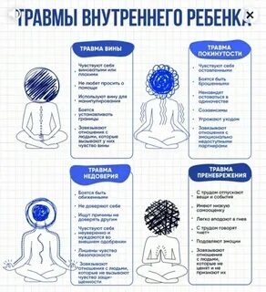 Программа внутренний ребенок