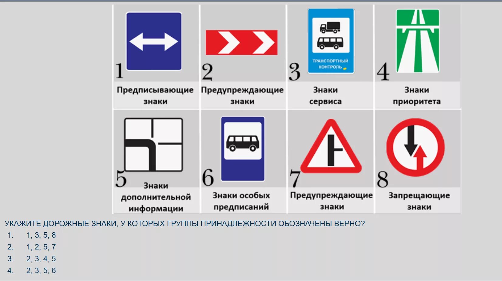 Тест пдд предписывающие знаки. Тест пдд предписывающие знаки