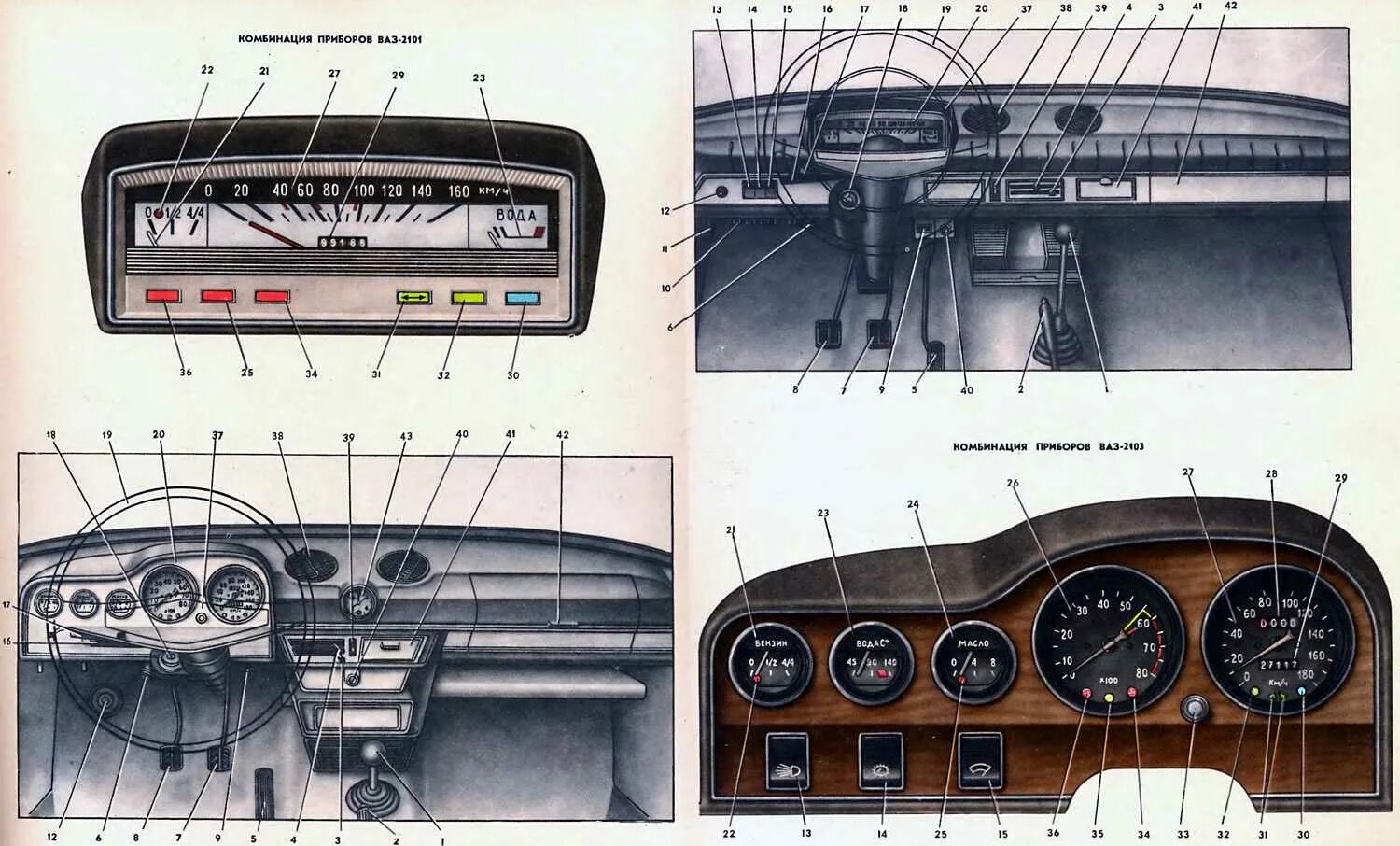 Сколько нужно торпед. ВАЗ 2105 панель управления приборов. Органы управления ВАЗ 2101 приборная панель. Панель приборов ВАЗ 2106 на ВАЗ 2101. Приборная панель ВАЗ 2101 обозначения.