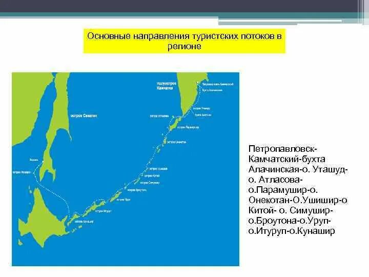 Камчатка положение