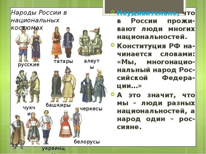 Какие народы живут в россии названия. Народы России. Название народов. Названия народов России. Название народов населяющих Россию.