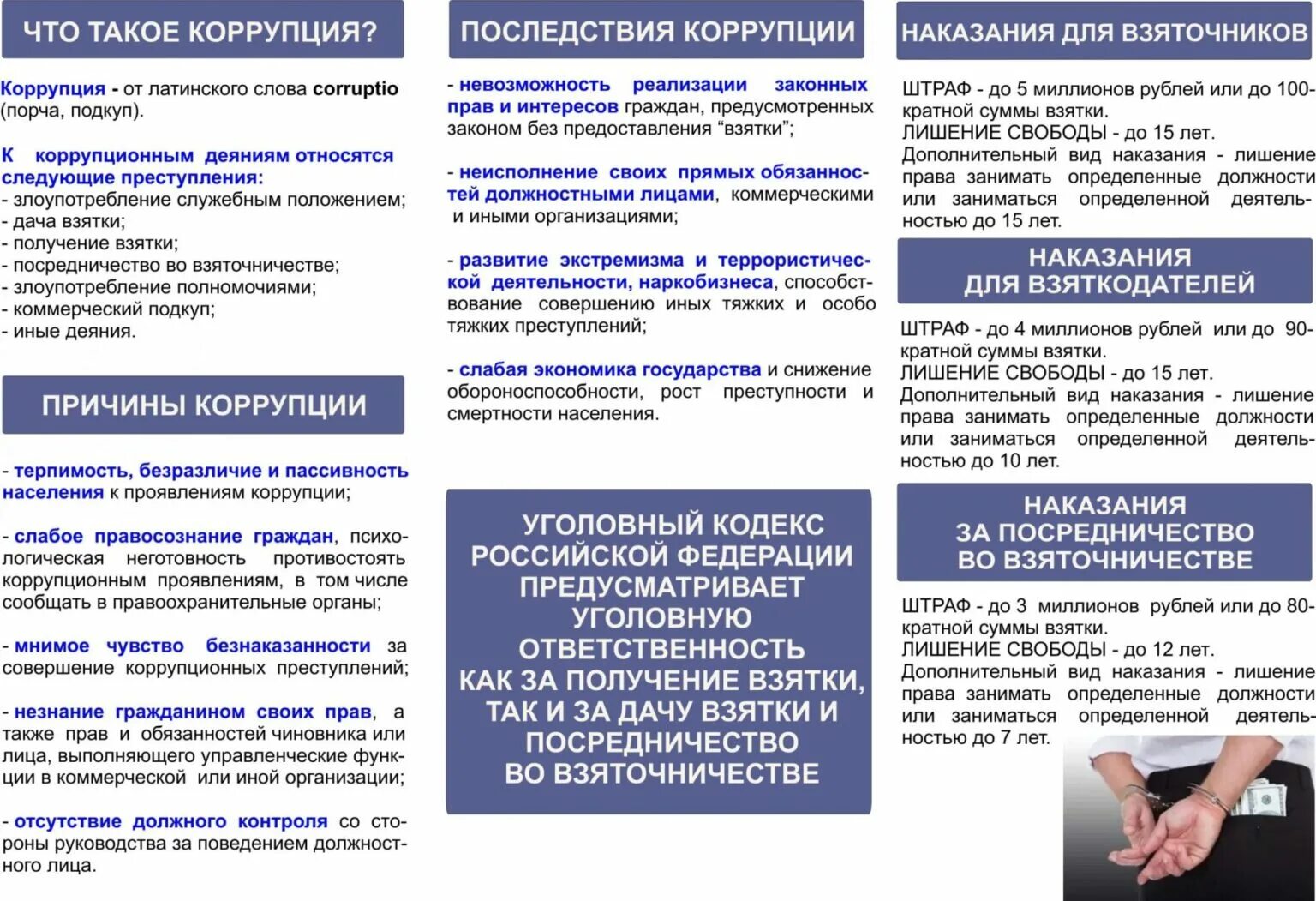 Уголовная ответственность за коррупционные деяния