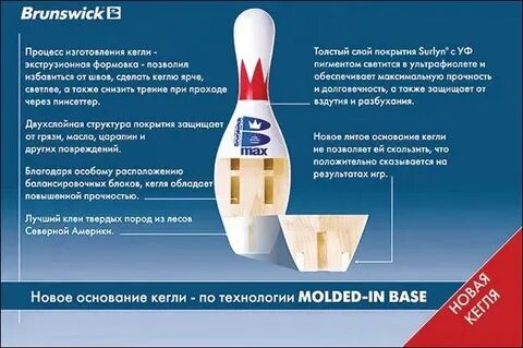 Значение кегля