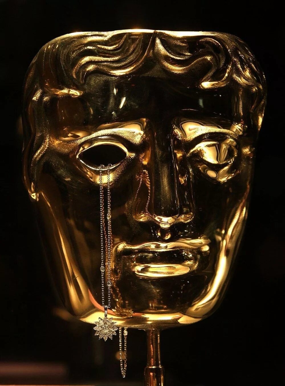 Золотой лоб. Премия БАФТА. Маска БАФТА. Премия БАФТА статуэтка. Барри Киоган BAFTA.