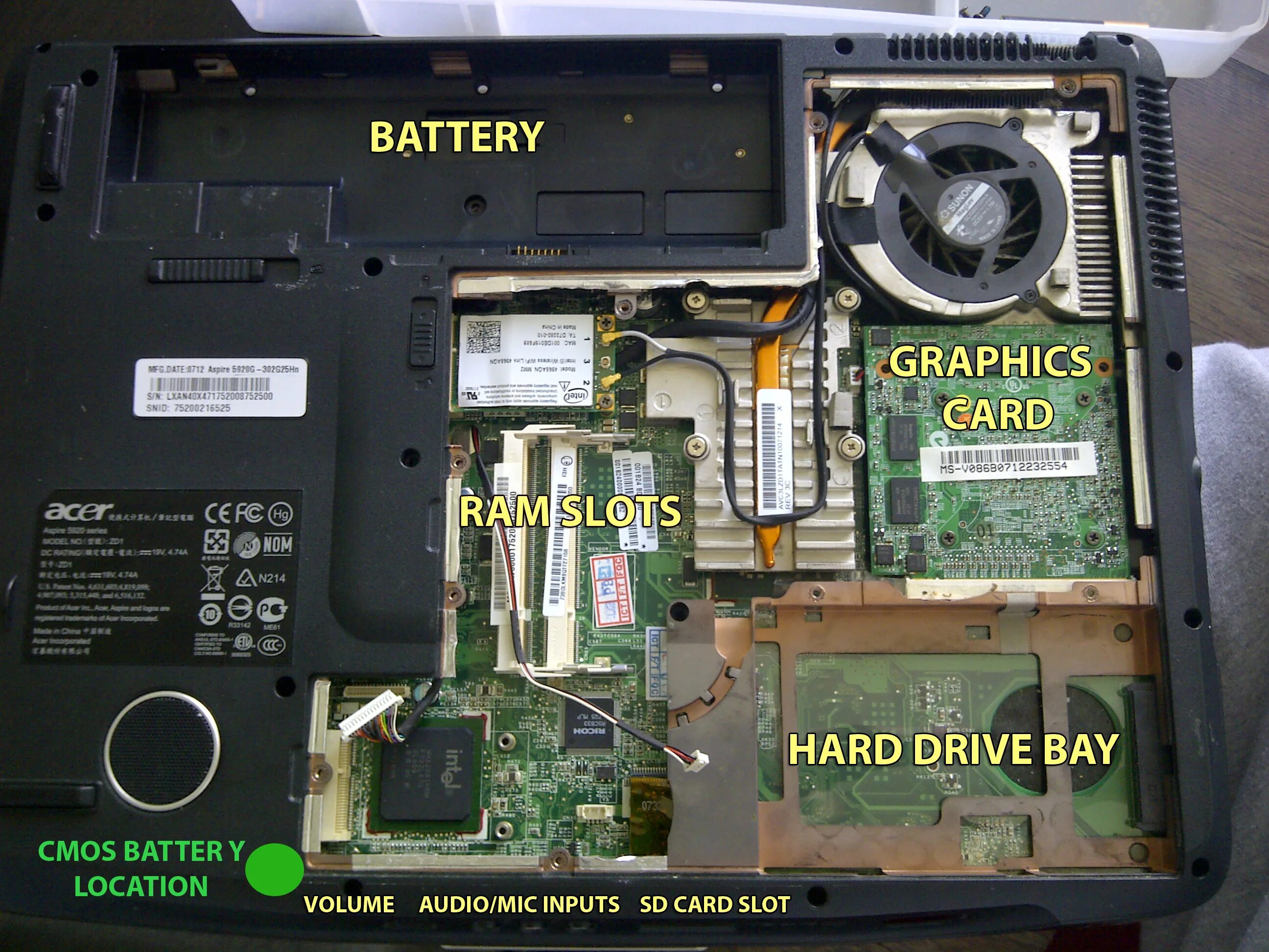 Где находится батарейка биос на ноутбуке. Cmos battery acer 5930. acer aspire 5920g bios battery. acer aspire 5542g батарейка bios. батарейка биос aspire 5920g.