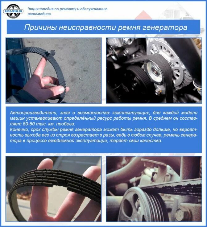 Как часто менять приводной ремень