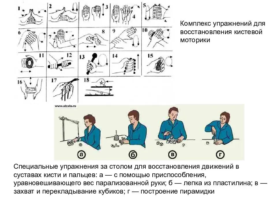 Какие технические приспособления помогают глухим людям. ЛФК при инсульте комплекс упражнений для рук. ЛФК после инсульта комплекс упражнений картинки. Комплекс лечебной физкультуры после инсульта. Инсульт ЛФК комплекс упражнений.