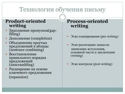Восстанавливайся как пишется